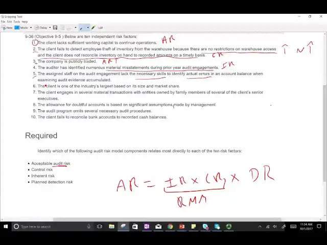 what-is-audit-risk-model-audit-risk-2019-02-04